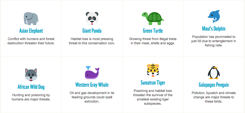 espèces menacées emoji wwf 17 emojis pour 17 espèces menacées... sur plus de 22.000 dans le monde - A vos tweets !